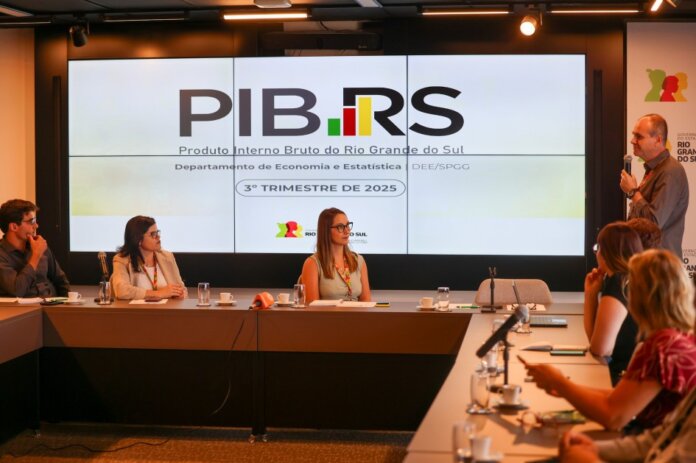 PIB do RS cresce 4,5% no terceiro trimestre de 2025 na comparação com os três meses anteriores