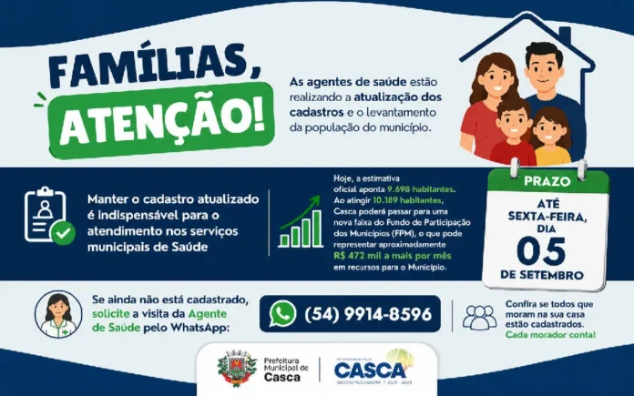 Município de Casca realiza atualização cadastral para identificar população residente no município